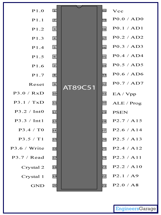 8051 microcontroller pdf